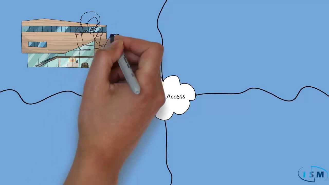 What is Cloud Computing?