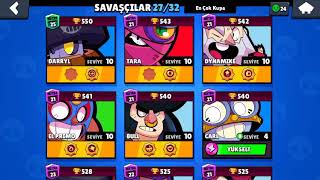 Daynamike Ile Kötü Bir Maç