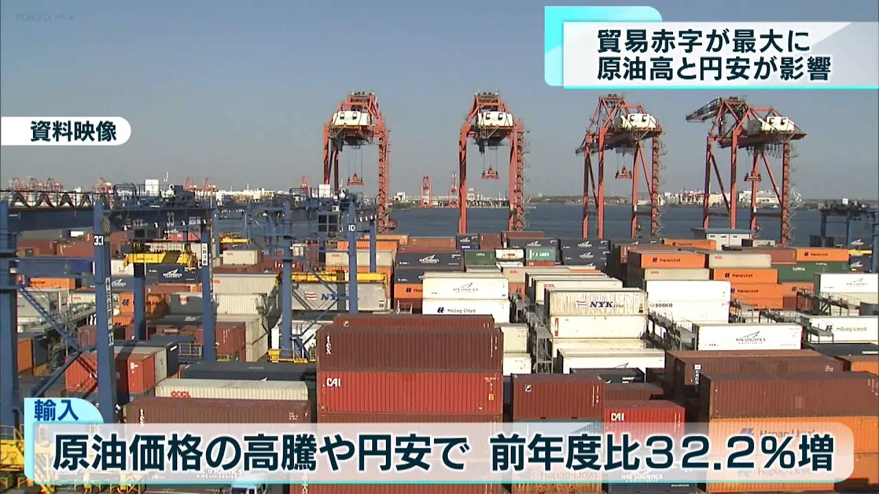Trade deficit largest - YouTube