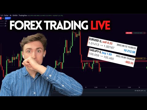 LIVE Forex Trading: USDCHF, GBPUSD, USDJPY (Ft. FxBigDog & Simply Forex)