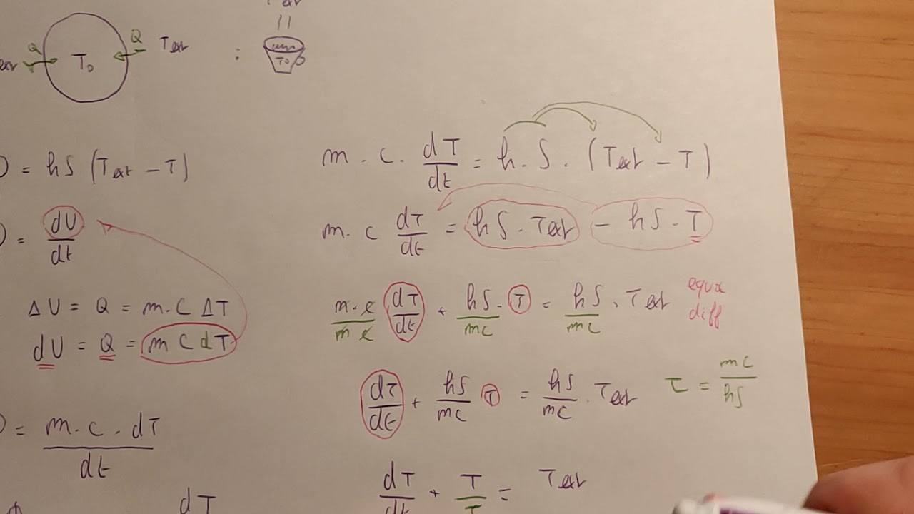 [TERM SPE] COMMENT RÉSOUDRE une ÉQUATION DIFFÉRENTIELLE en THERMODYNAMIQUE