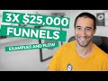 3X $25,000 marketing funnel examples - marketing funnel template