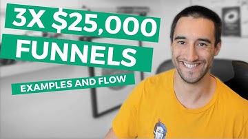 3X $25,000 marketing funnel examples - marketing funnel template