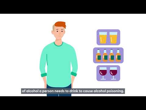 Videó: 3 módszer az alkoholmérgezés megelőzésére