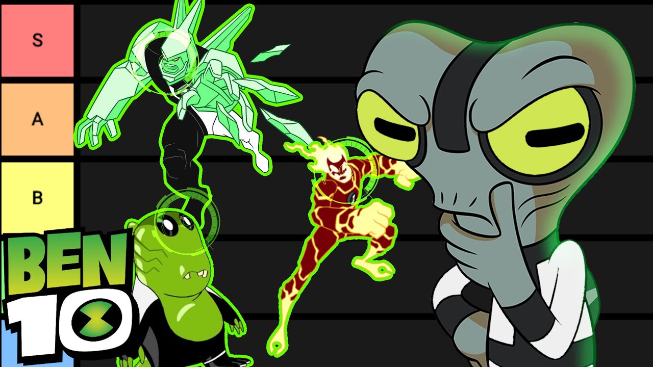 Ranking The Classic Ben 10 Aliens! (Tierlist) 