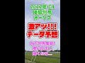 【オークス2022】激アツデータ予想！【ぷるるん競馬】#Shorts