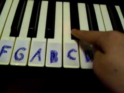 Imperial March (Darth Vader) theme easy tutorial keyboard/piano - YouTube