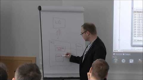 FDT Group Developer Forum 2013   dtmMANAGER3 for FDT2 part 5