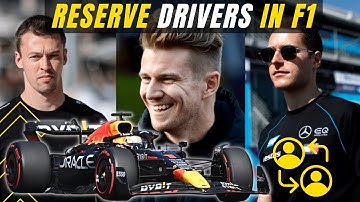 What Do Reserve Drivers Do In F1? reserve drivers f1 2022 | f1 manager 2022 reserve drivers