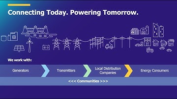 An Introduction to Regional Planning and Ontario’s Electricity Future