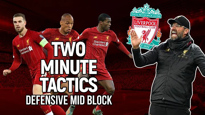 Two Minute Tactics | Defensive Mid Block