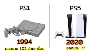 ย้อนรอยประวัติยอดขาย Playstation แต่ละรุ่น