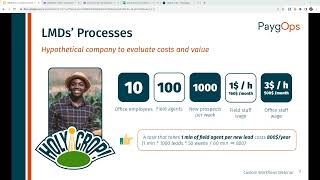 [WEBINAR] Custom Workflows: Automating processes for LMDs to scale