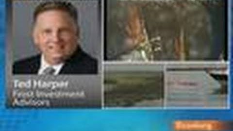 Harper Says Federal Influence Forces Strategy Evaluation: Video