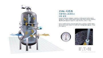 Korean - How It Works - Model 2596 Automatic Self-Cleaning strainer - Eaton Filtration