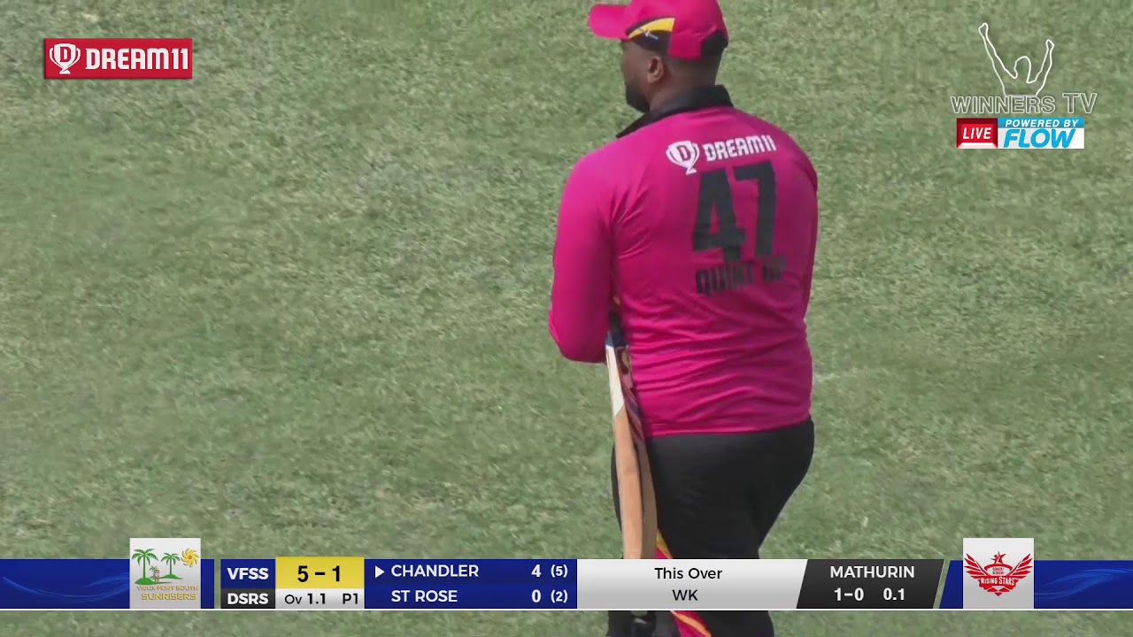 Dream 11 St. Lucia T10 Blast