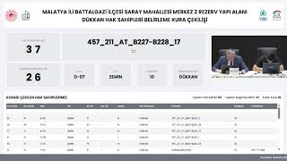 Malatya Battalgazi̇ Merkez 2 Projesi̇ (Saray Mah.) İşyeri̇ Kura Çeki̇m Programi