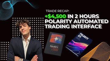 Automated Futures Trading Session Recap