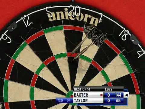 Baxter vs Taylor - Week 9 - 2010 Premier League - ...