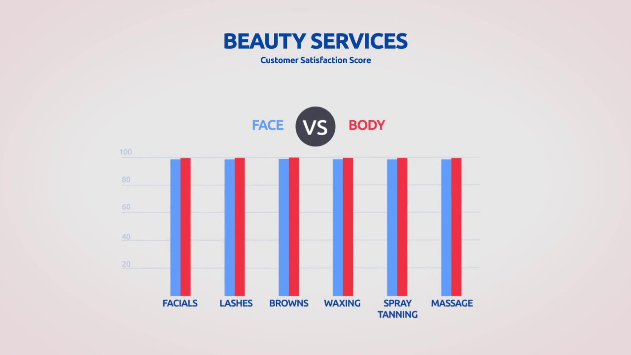 nail & beauty salon nail salons in SW12 Balham London UK ideal for treating yourself to a manicure