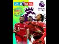 Liverpool 2 - 0 Fulham Highlight Premiere League #premierleague #ngumoha  #liverpool  #mohamedsalah