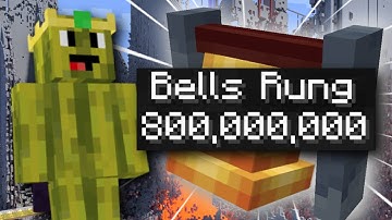 The History of 2b2t