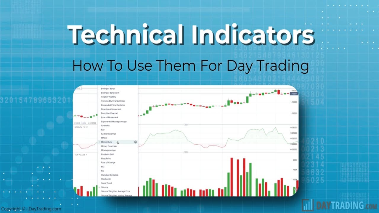 Top 3 Technical Indicators Every Day Trader Should Know - YouTube
