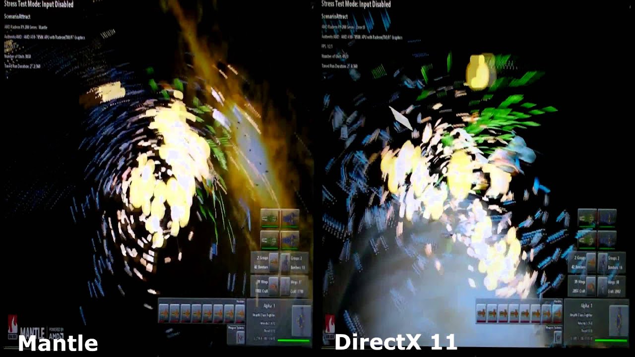 AMD Mantle Performance test - Star Swarm