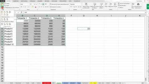 Excel : Multipliez tout 1 tableau par 1 valeur (en moins de 23 secondes)