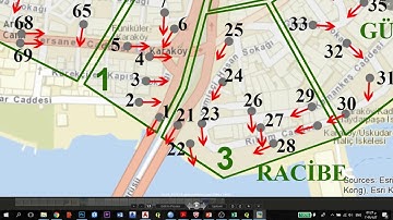 Space Syntax Attribute Basic Way