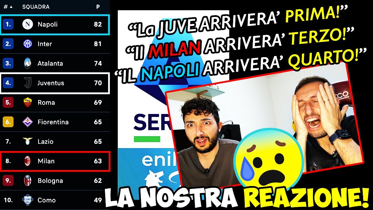 😱 La REAZIONE alle NOSTRE PREDICTION sulla CLASSIFICA FINALE di SERIE A 2024/25‼️