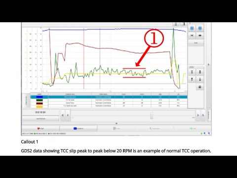 نشرة مترجمة 5504 تشخیص دقة اهتزاز قد لايكون من قيور    650 80 90    