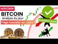 BTC surchauffe - Piège haussier en cours ?