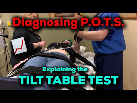 Tilt Table Test