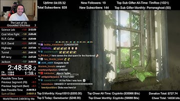 The Last of Us Speedrun for Grounded mode Glitchless (2:48:58)