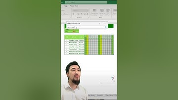 Tự động bôi mầu Thứ 7 CN trên bảng lương chấm công