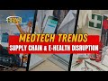 Challenges & Opportunities in Drug-Device Supply Chain | Candid Talk with Danish Mairaj
