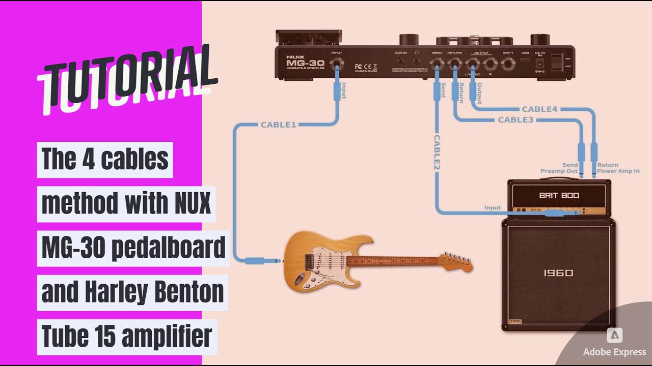 GUITAR 53: How to use the 4 cables method with the NUX MG-30 board