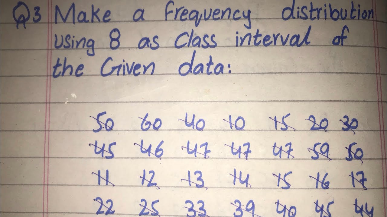 Q3.Make a frequency distribution using 8 as class interval of the given ...