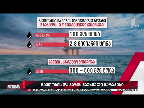 ნავთობისა და გაზის გაუხსნელი მარაგები