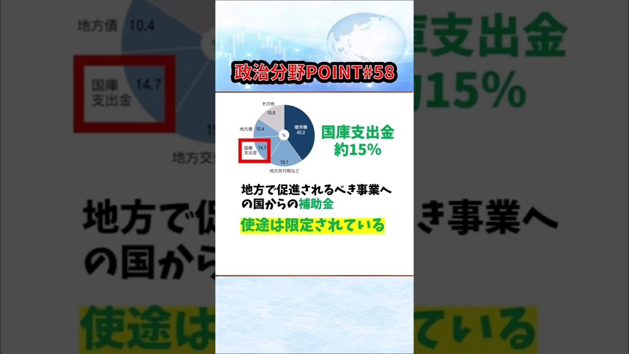 1日10分 地方自治法 第5次改訂版（買いたい新書3） (買いたい