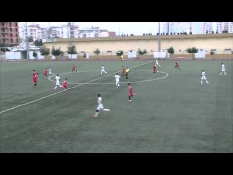Popular Videos - Kepez, Antalya & Sports