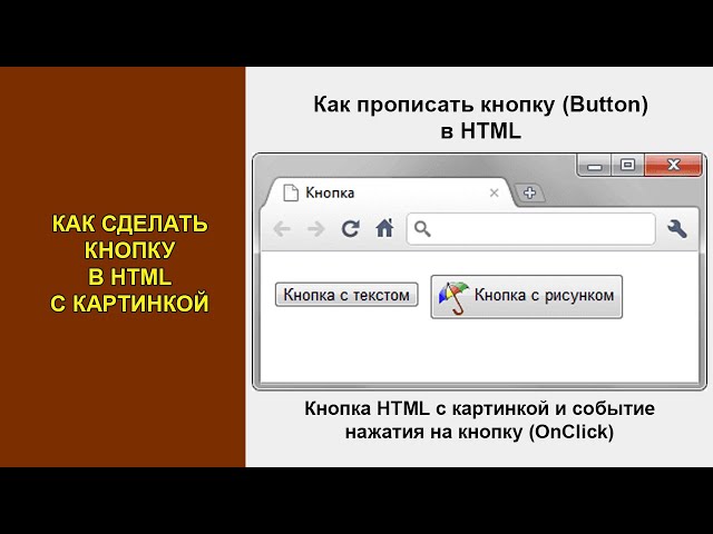 Як прописати кнопку в HTML