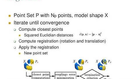A Method for Registration of 3D Surfaces ICP Algorithm