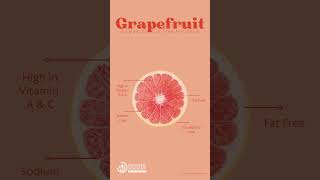 Spicy Grapefruit Refresher  #recipe #food #shortsfeed #grapefruits #drinks