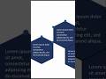 Create a Polygon Infographic with Dots in PowerPoint! 🔷⚪ | #Shorts