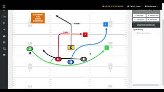 FirstDown PlayBook NFL Flag Wide Formation