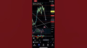 Looking for this on Ethereum - Patreon.com/butimnotatrader