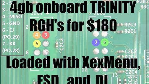 $180 RGH Trinity loaded with XexMenu, FSD and DL