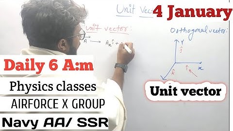 𝐔𝐧𝐢𝐭 𝐯𝐞𝐜𝐭𝐨𝐫 𝐜𝐨𝐧𝐜𝐞𝐩𝐭  𝐟𝐫𝐨𝐦 𝐁𝐚𝐬𝐢𝐜📖 ।AIRFORCE X-GROUP। NAVY AA/SSR । IIT JEE NEET PHYSICS CLASSES